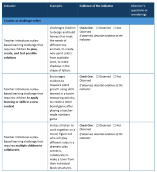 Screenshot of the NH play-based learning observation tool. 